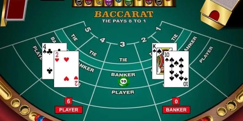 Các loại cầu được dùng trong baccarat